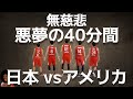 日本vsアメリカ バスケ 悪夢の40分間