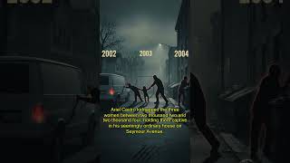 Three Women Held Captive for Ten Years