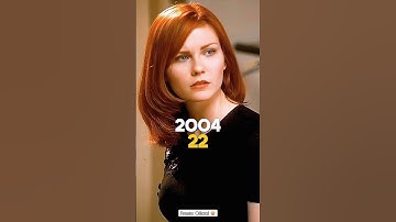 Spider Man 2004 Cast Now and Then (2024) #Shorts #spiderman #youtubeshorts #hollywood