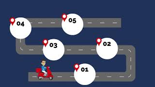 Qcs Explainer Video