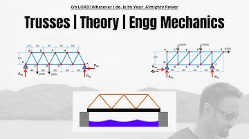 Trusses | Theory | Engineering Mechanics | 11.0