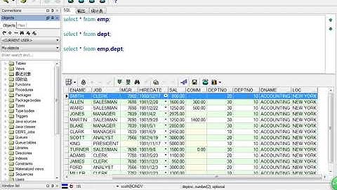 Java Web进阶 Oracle 29 等值连接和非等值连接