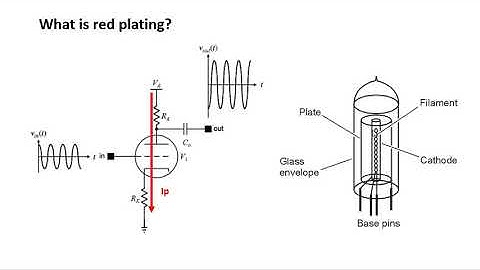 What causes vacuum tubes to red plate?