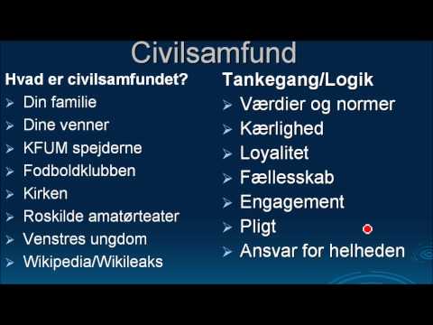 Video: Hvad Er Civilsamfundet