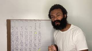 Omer Count (Made Simple) Part 1- “you count 50 days”
