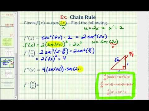 Ex 1 First And Second Derivatives Using The Chain Rule F X Tan 2x Youtube