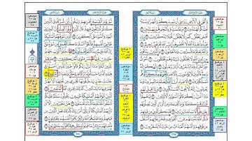 سورة النحل ربع ( وقيل للذين اتقوا ماذا انزل ربكم )