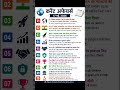 current affair may 16 2026 hindi