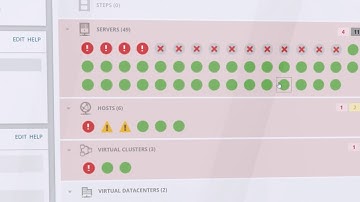 Monitor, Troubleshoot, and Optimize Your Virtual Environment With SolarWinds Virtualization Manager