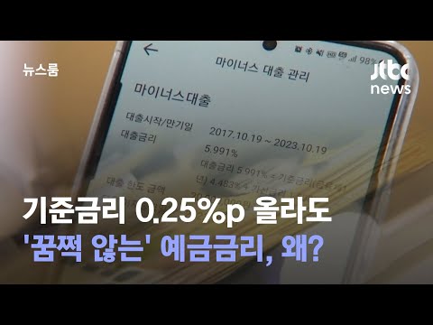   기준금리 0 25 P 올라도 꿈쩍 않는 예금금리 왜 JTBC 뉴스룸