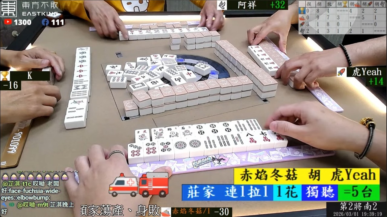 元宵節打八卦山麻將 帥泡 Emma Smart 虎Yeah 260303午