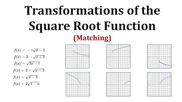Transformations of the Square Root Function:  Matching Functions to Graphs