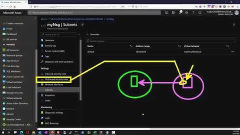 AZ500-Lab 07 Network Security Groups and Application Security Groups