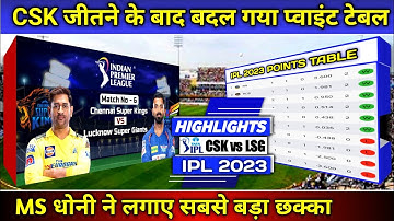 IPL 2023 Points Table | CSK की जीत से Points Table में हुए बदलाव CSK vs LSG Highlights
