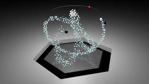 3D Lissajous curve with 2-2-3 ratio.