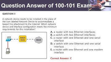 Examcollection 100-101 VCE