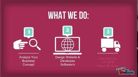 Best Software for MLM Business 2014