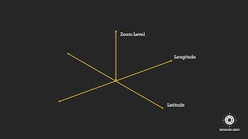 What are Zoom Levels - OpenStreetMap Tutorials - Ep. 2