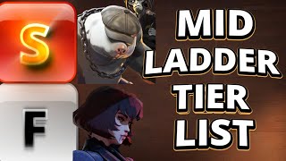 Deadlock 2026 Tier list