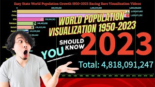 A Time-Lapse Journey: World Population Visualization 1950-2023