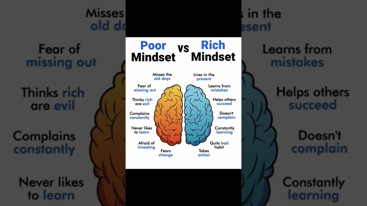 Poor people mindset vs Rich people mindset 🤑💰💸💸