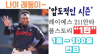 The Full Story of Reyes's 211 Hits: Putting the Team Above Personal Records (Part 1)