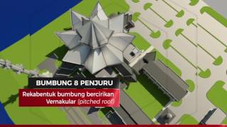 Montaj Pelancaran Pembinaan Masjid UMP