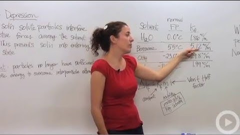 Freezing Point Depression