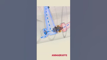 How an airliner APU (auxiliary power unit) works