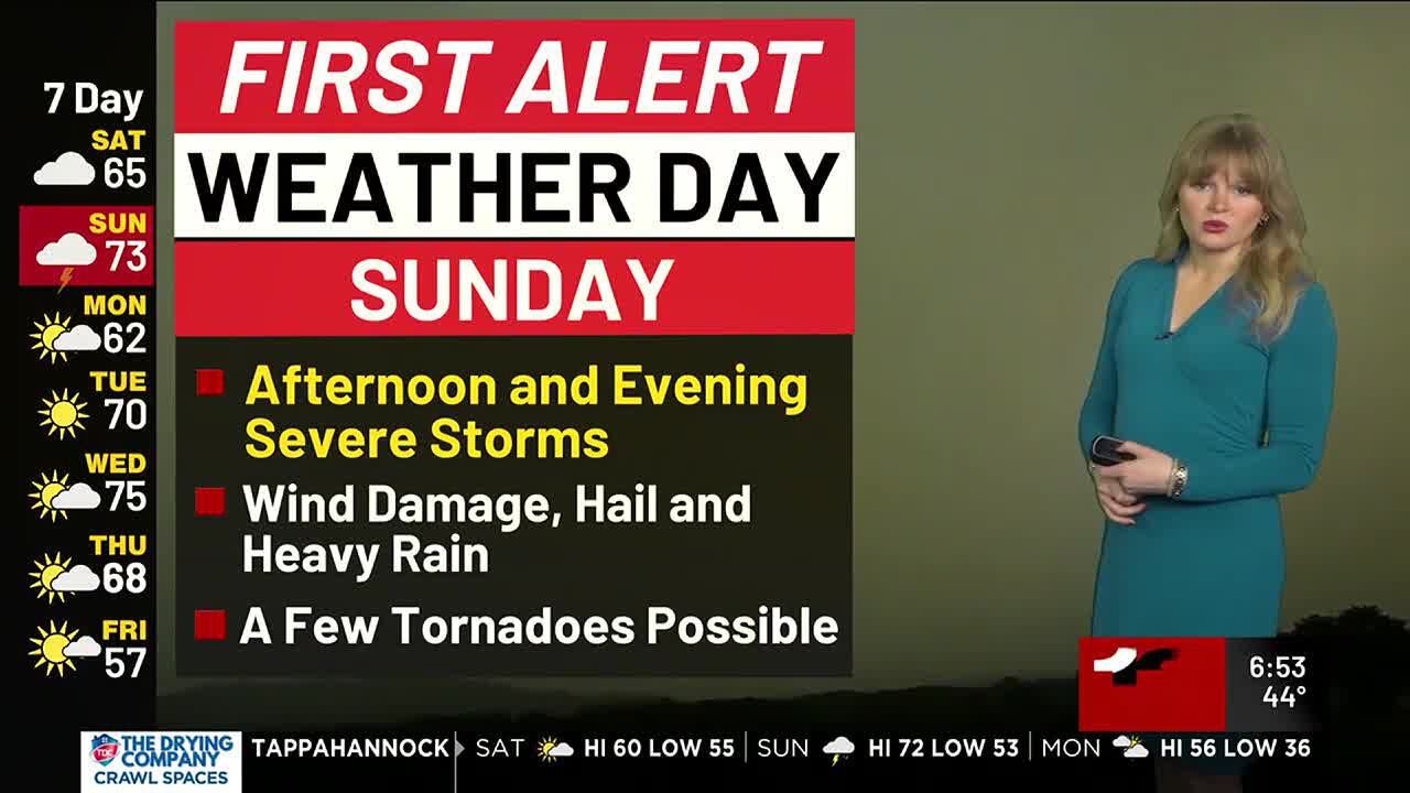 Saturday Forecast: Mostly cloudy with highs in the 60s - YouTube