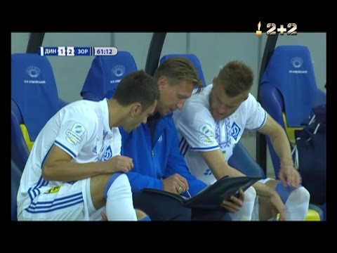 Динамо Киев - Заря 1:2 видео