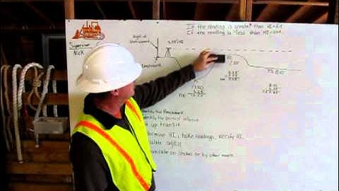 The Grade Checking Process by HEO Greg Kealey