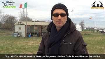 APM Copter V3.1 - The new "Hybrid" (PosHold) mode for "APM Copter"