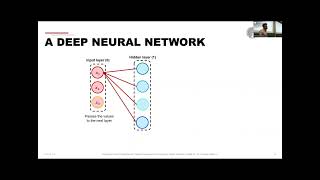 DL4NLP 2026: Lecture 3 - Nonlinearity and Language Models + Learning Word Embeddings