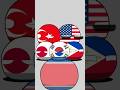Global Power Balance: Rival Alliances Face Off #countryballs