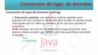 Conversion de type JAVA