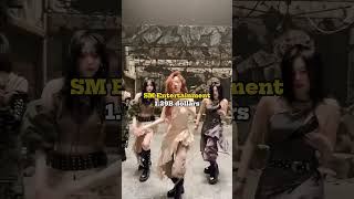 networth of the big 3 +#hybe #smentertainment #sm #ygententairnment #yg  #jypentertainment#jyp #kpop