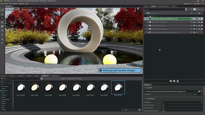 Omniverse: Layer Setup