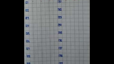 class- Kg2, sub-Maths Counting 121-140 & Table of 8 oral