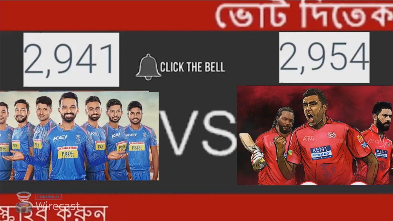 LIVE - IPL 2019 Live RR VS KXIP Live | RR VS KXIP