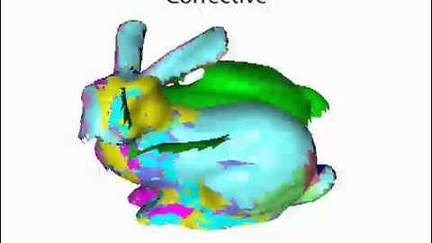 An iterative framework for registration with reconstruction