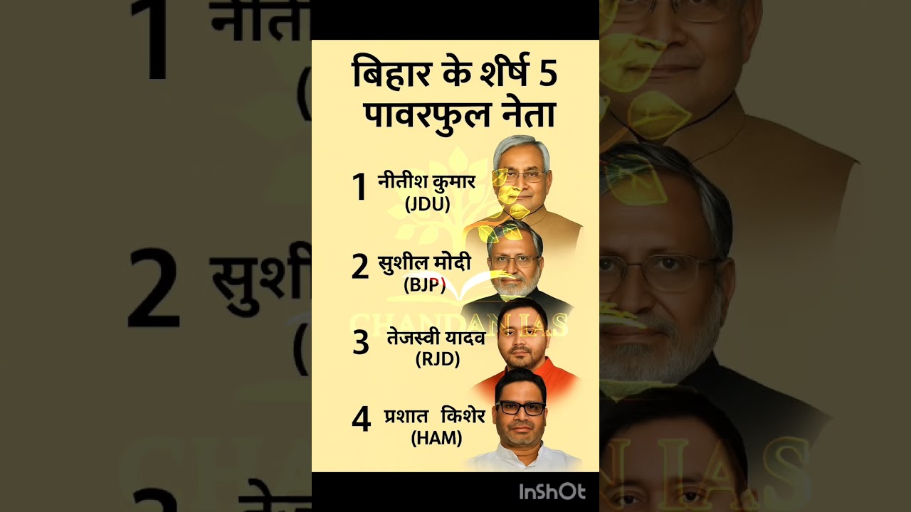 powerful leader of bihar❓बिहार के शक्तिशाली नेता|