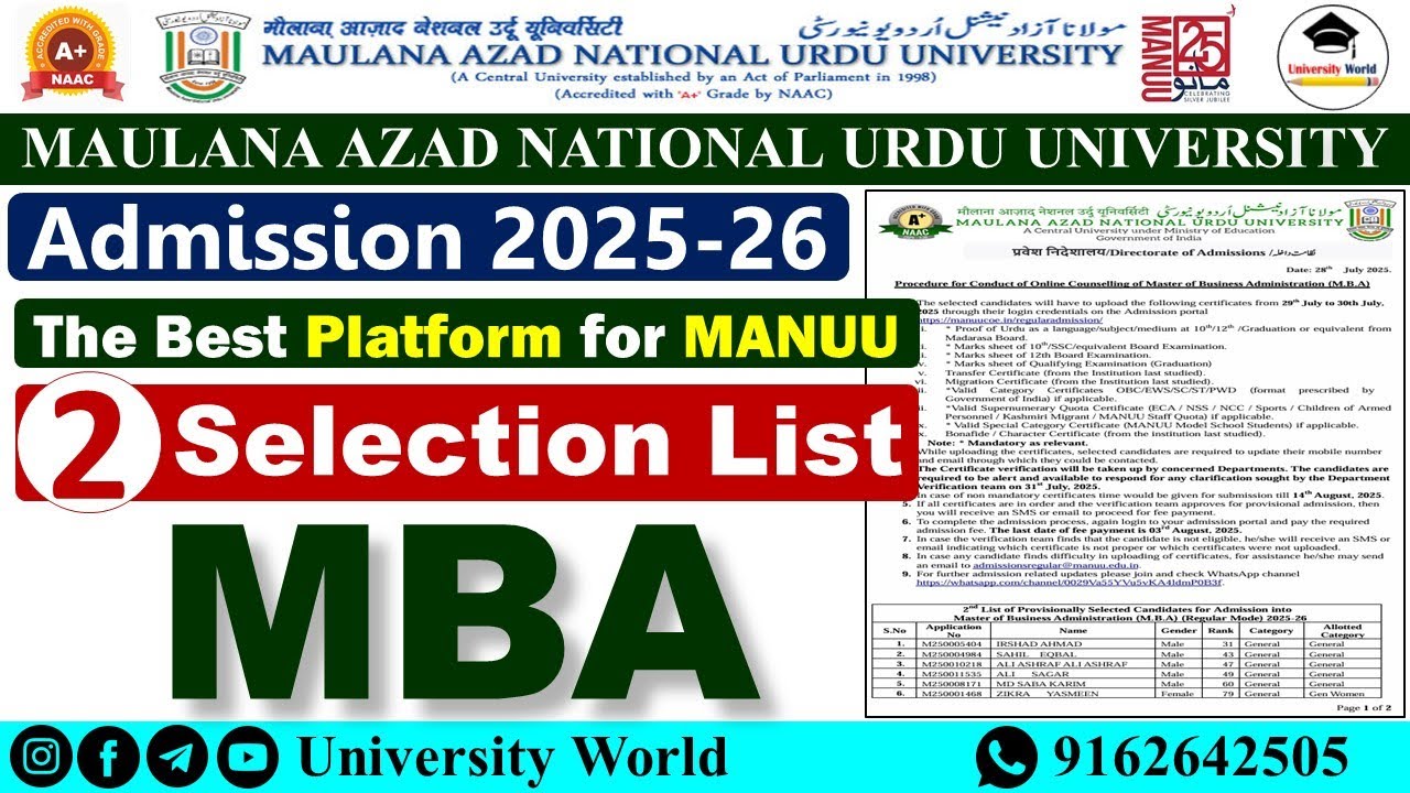 MANUU MBA 2nd Selection List OUT 2025 | 