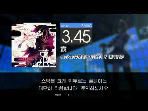 Gitadora 京 Basic drum