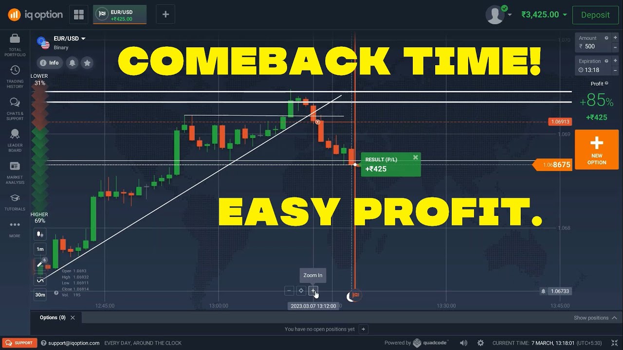 Day 20 - Simple 5 Minutes Binary Options Trading Strategy! - YouTube