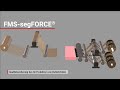 FMS-segFORCE – Qualitätssicherung bei der Produktion von Batteriefolien