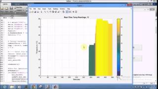 Real time Temperature Monitoring Control and Data Logging using Xbee Arduino Uno and Matlab