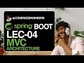 Spring Boot MVC Architecture Explained with Live Coding | Lecture 4