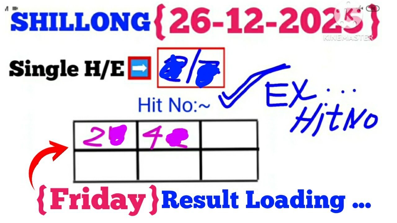 Shillong Teer 26-12-2025 | Single House Ending & Hit Number Today Fr & Sr