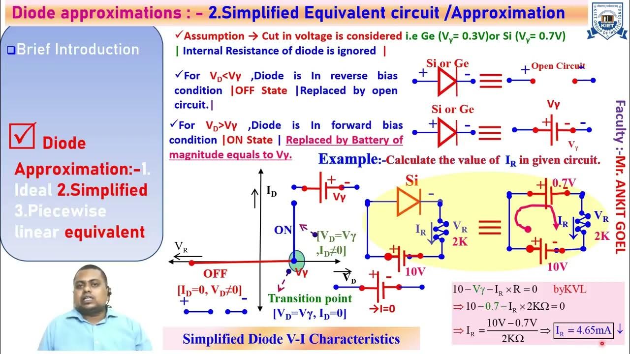 L 3 Unit 1 P N junction Diode Approximations Emerging Domain
